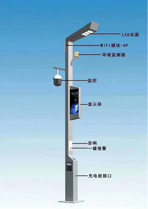 LED路燈頭系列