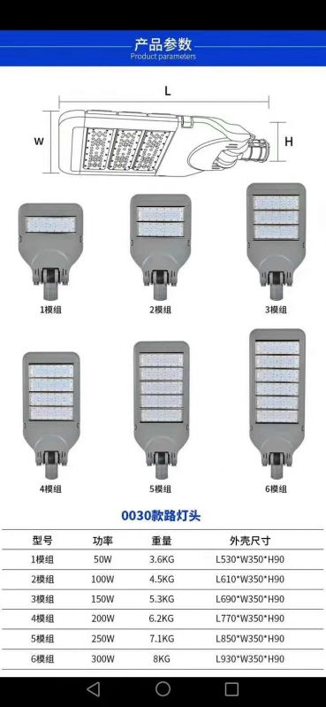 LED路燈頭系列